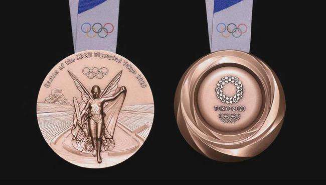 08奥运会金牌，中国2008奥运会金牌！
