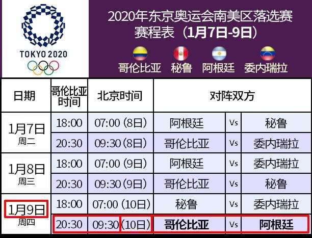 中国女排奥运赛程，中国女排奥运赛程表最新！