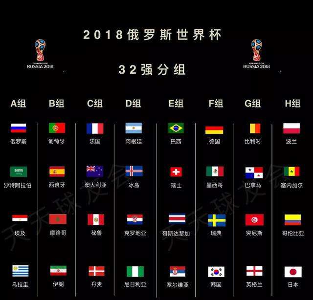 2018世界杯亚洲区出线球队，2018世界杯中北美洲出线球队！