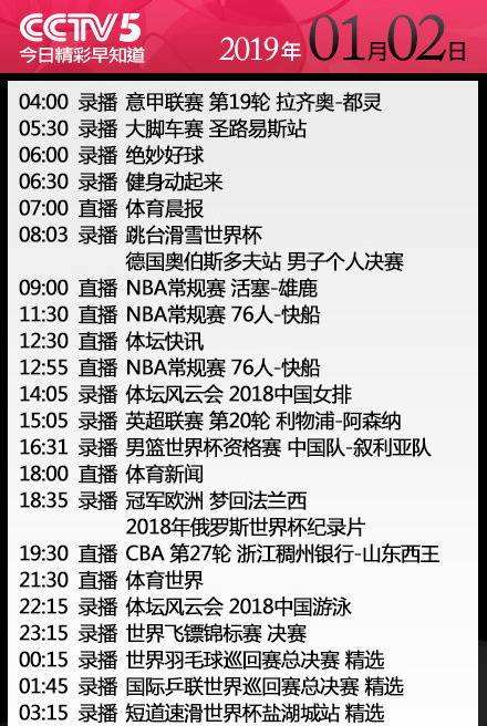 CCTV5今日节目单，cctv1今日节目单表！