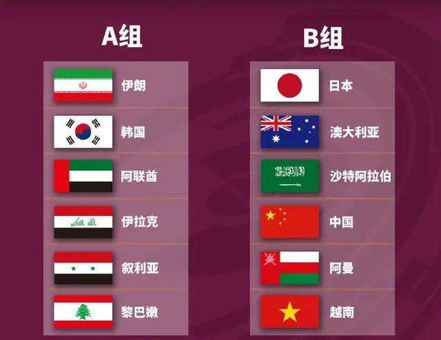 世界杯预选赛中国积分，世界杯预选赛中国积分榜最新！