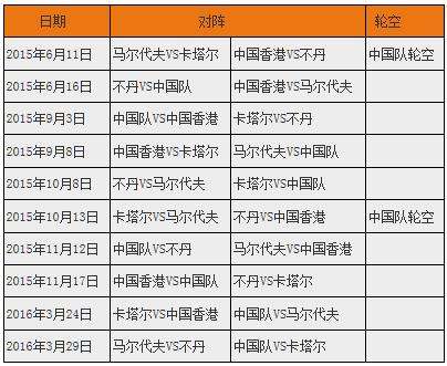 2022世界杯预选赛中国队赛程，2022世界杯预选赛中国队赛程中国和阿曼！