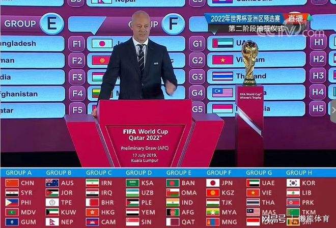 十二强赛出线条件2022世界杯，十二强赛出线条件2022世界杯中国10韩国！