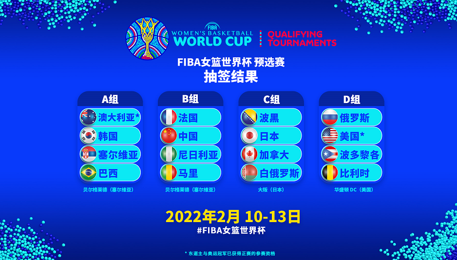 世界杯预选赛2021赛程，世界杯预选赛2021赛程中国队赛程！
