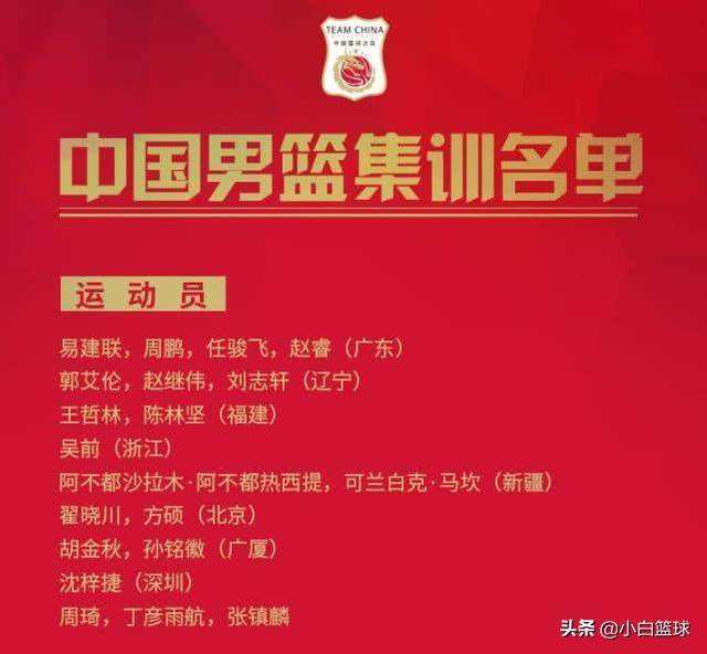 中国男篮集训名单，2022年中国男篮集训名单！