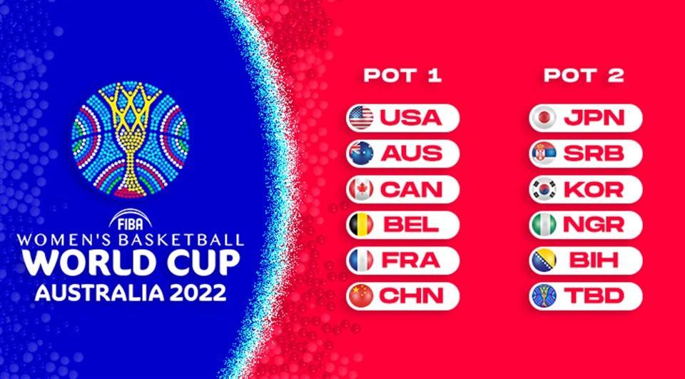 女篮世界杯2022赛程表，女篮世界杯2022赛程表央视直播吗！