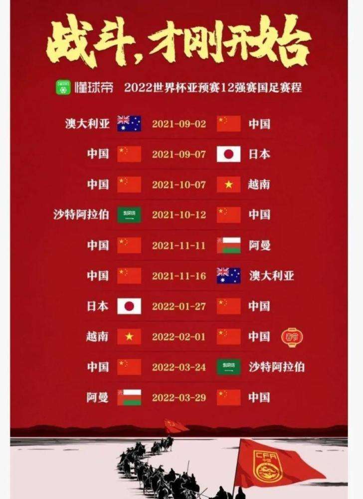 12强赛赛程表，2022男篮亚预赛12强赛赛程表！