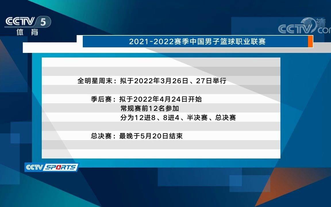 CBA最新排名及赛程2022，cba最新排名及赛程2022赛程！