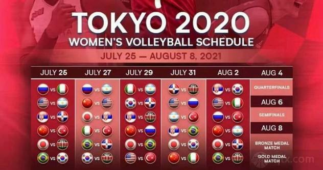 东京奥运会女排赛程安排表，东京奥运会女排赛程安排表A组积分！