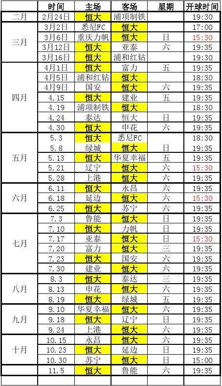 广州恒大赛程表，广州恒大决赛时间！