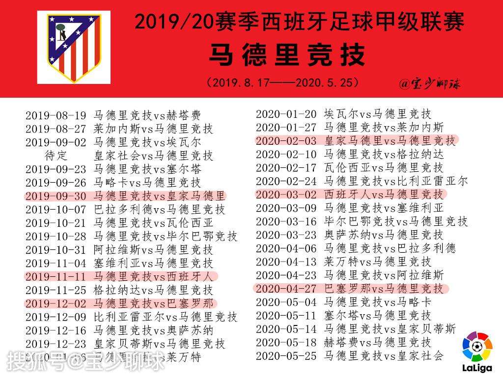 西班牙人赛程，西班牙人赛程2021直播！