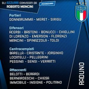 欧洲杯意大利名单，2020年欧洲杯意大利名单！