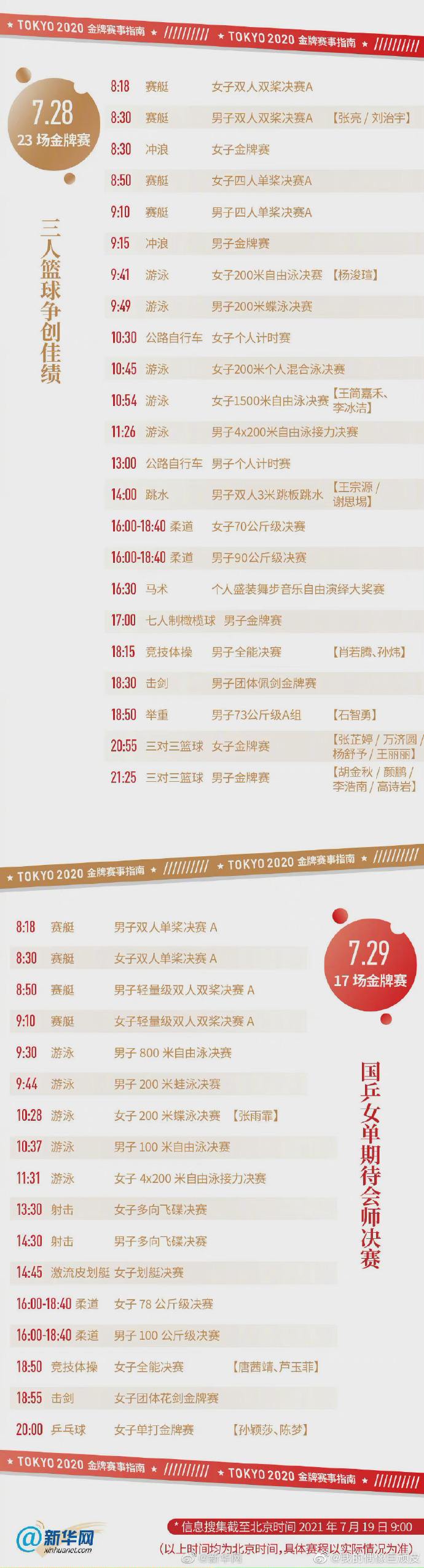 奥运赛程表，中国女篮奥运赛程表！