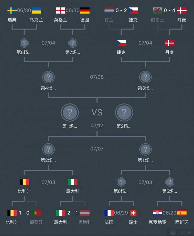 关于欧洲杯赛程2021赛程表盘口的信息