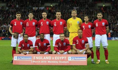 英格兰国家队名单，英格兰国家队名单欧洲杯！