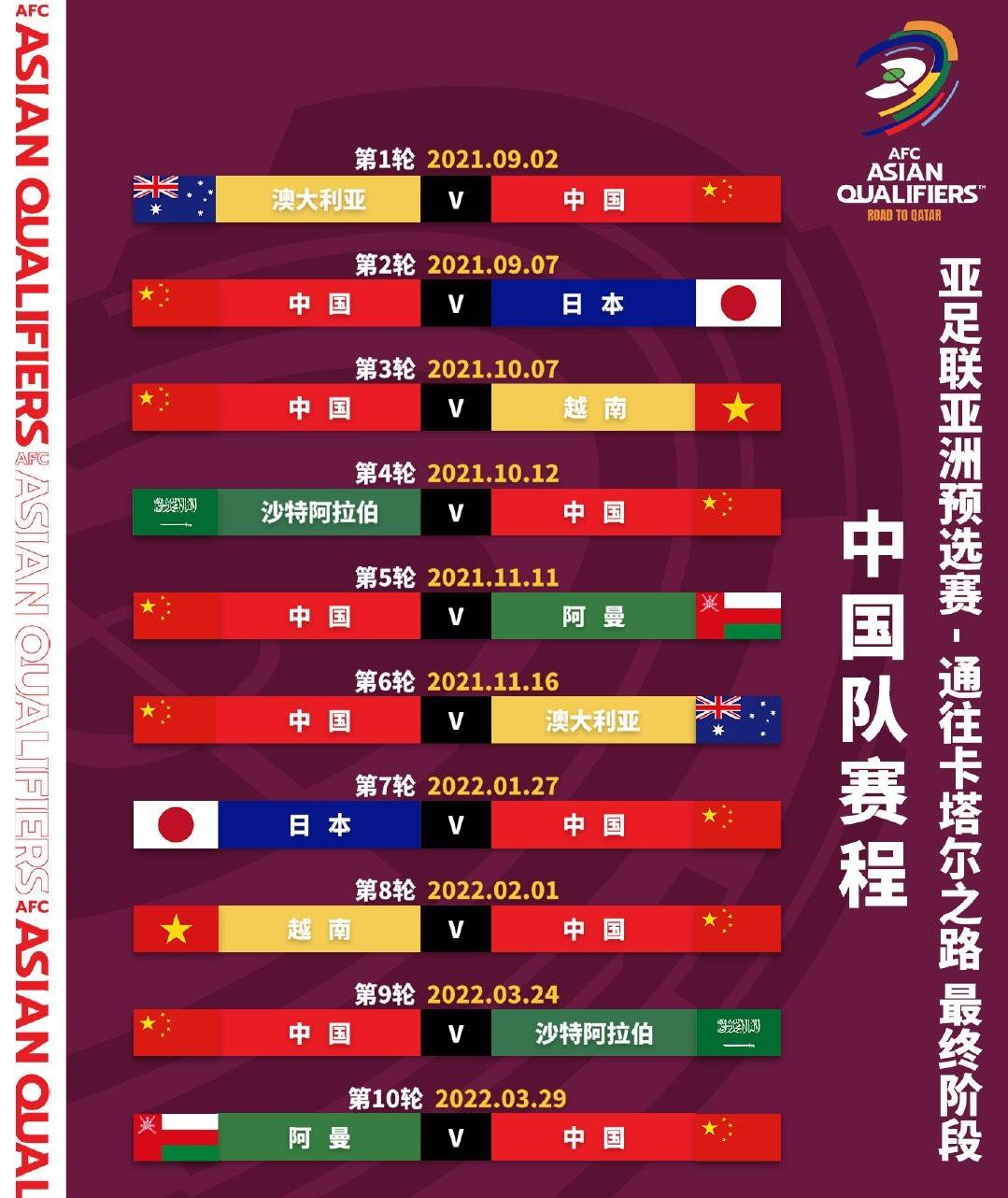 世界杯预选赛中国队赛程，男篮世界杯预选赛中国队赛程！