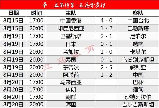 中国男足赛程，中国男足赛程2022！