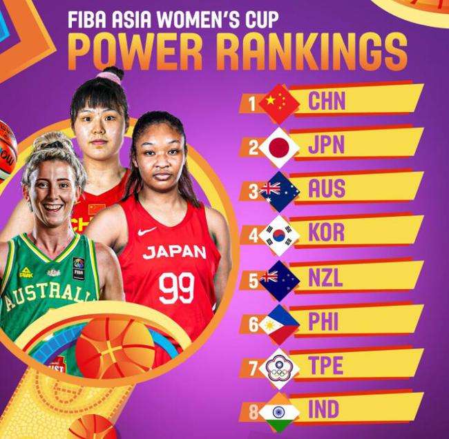 中国女篮赛程时间表，中国女篮赛程时间表2022！