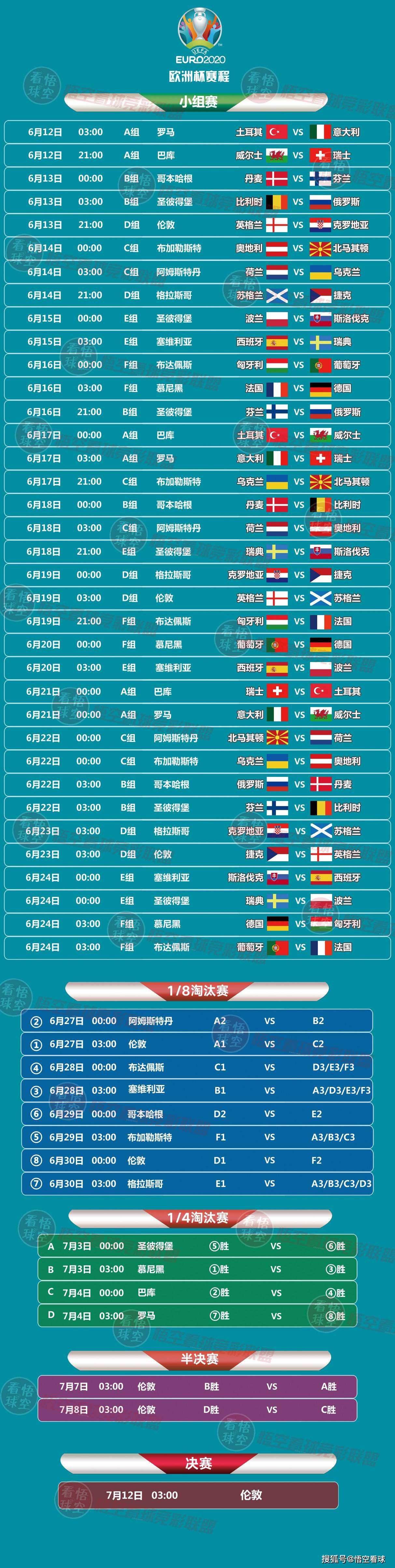 欧洲杯2021赛程时间表，欧洲杯2021赛程时间表中国！