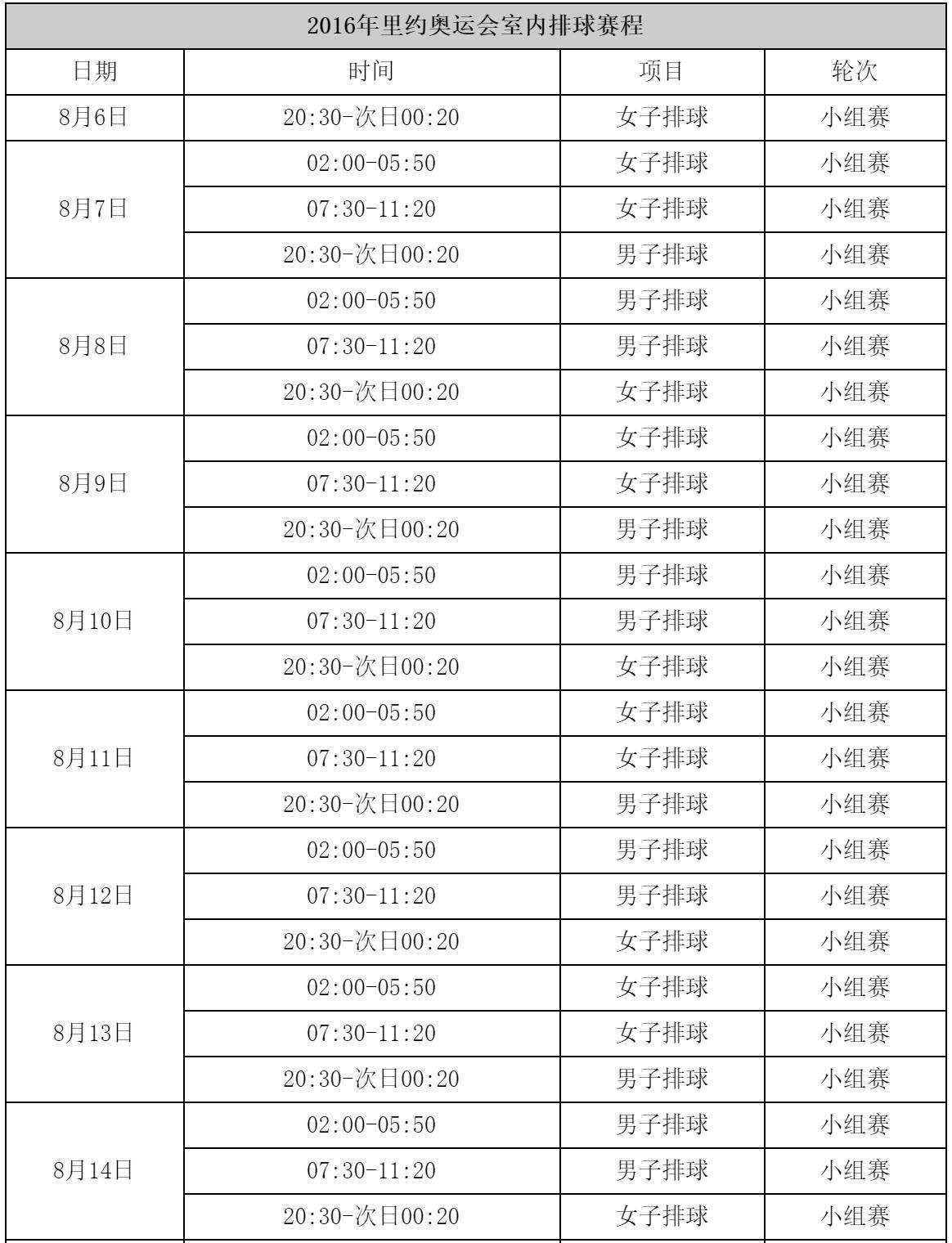 中国女排奥运赛程，中国女排奥运赛程安排时间表！