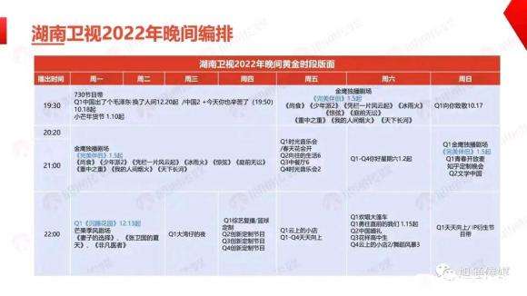 湖南卫视直播节目表，湖南卫视直播节目表2021！
