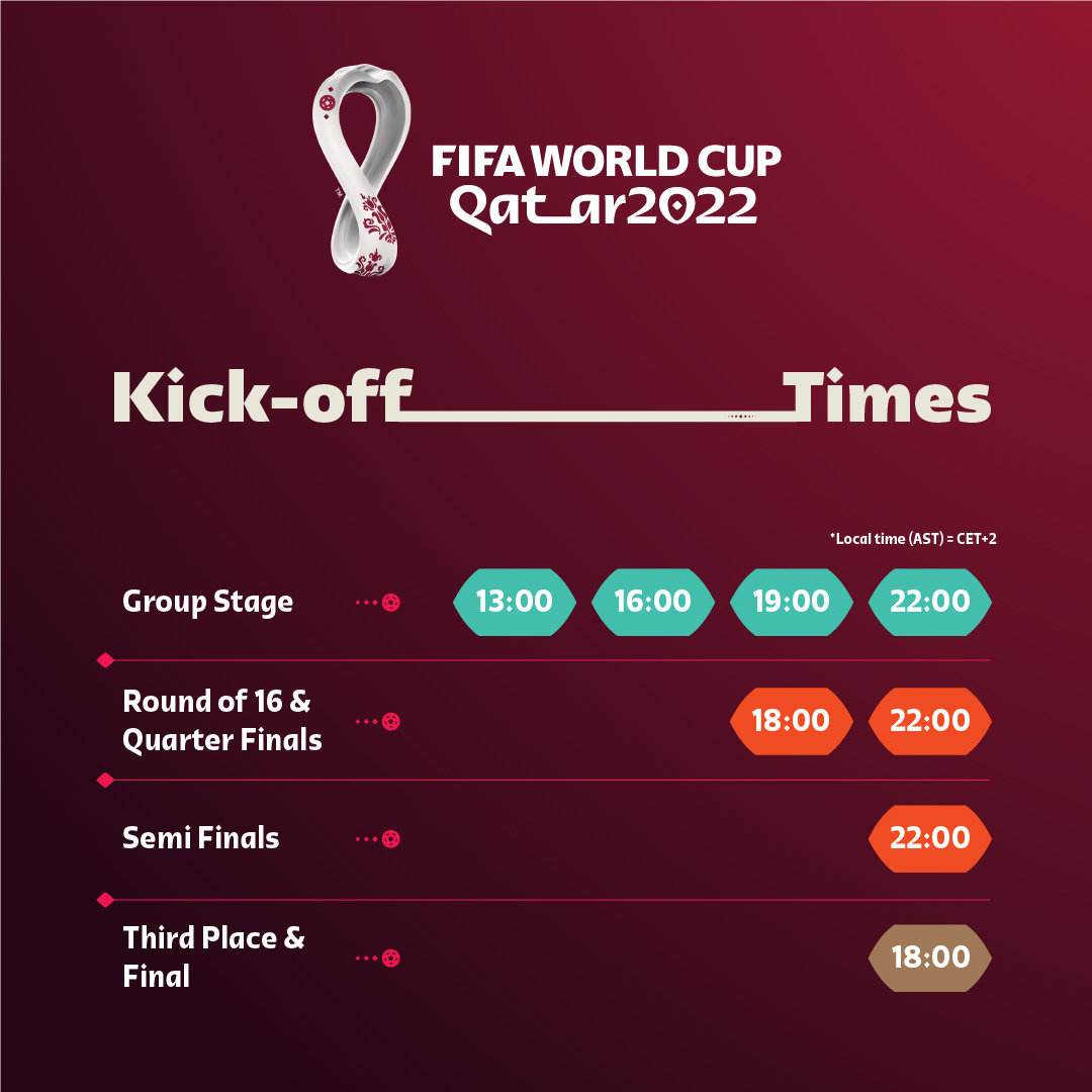 2022世界杯赛程表时间，2022世界杯赛程表时间阿根廷！