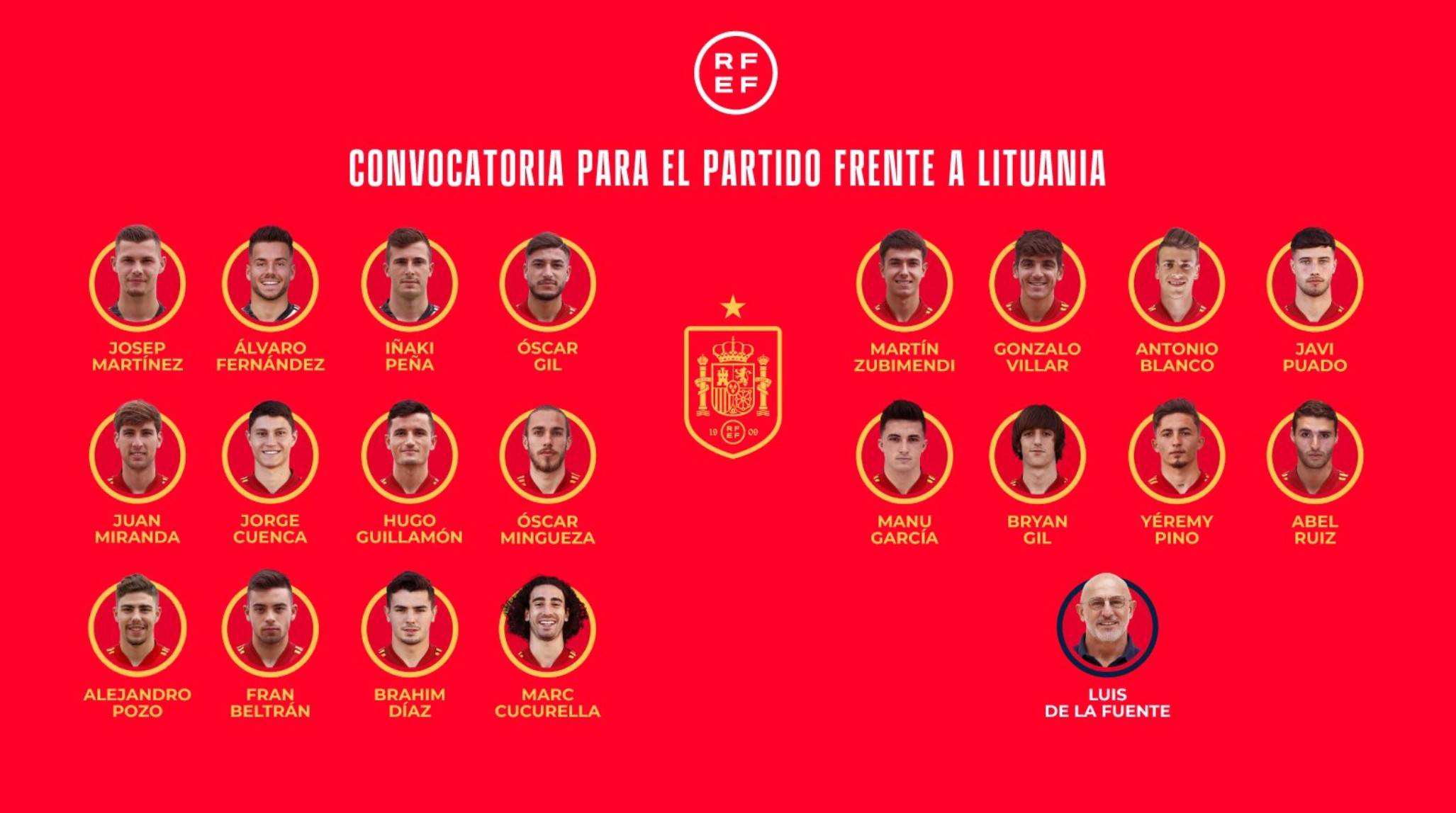 西班牙国家队最新名单，2018西班牙国家队名单！