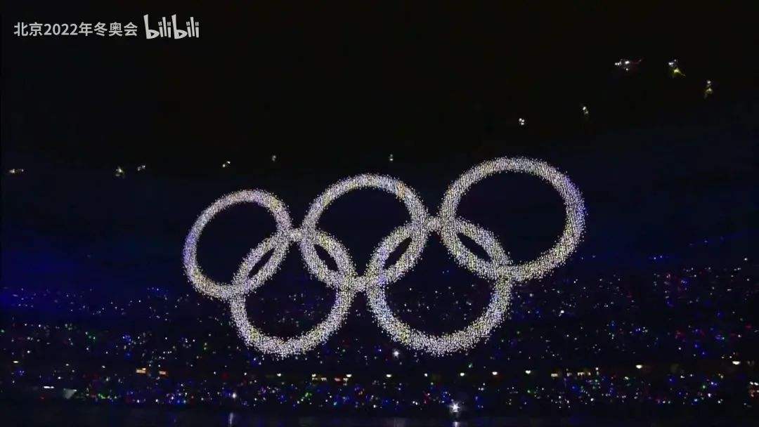 奥运会闭幕式时间，奥运会闭幕式时间是几号！