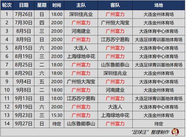 上海申花赛程，上海申花赛程表2021！