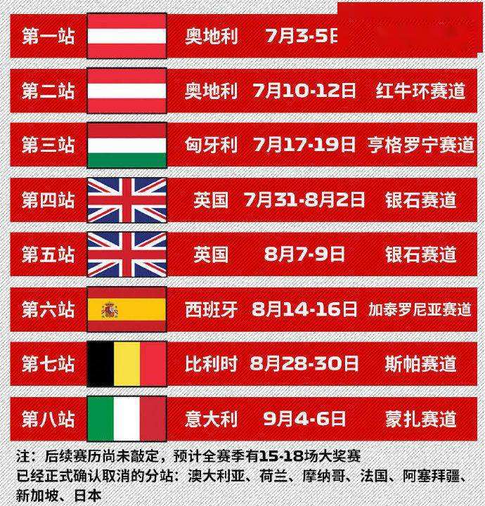f1赛程表，f1赛程表北京时间！