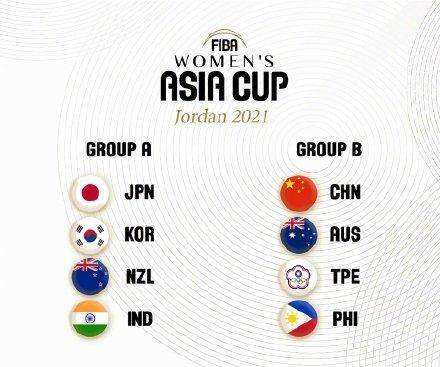 亚洲杯赛程，亚洲杯赛程表2023！