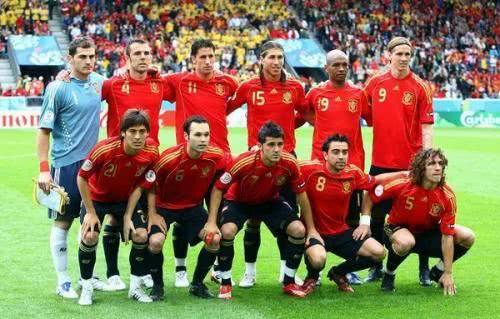 欧洲杯西班牙，欧洲杯西班牙国家队名单！